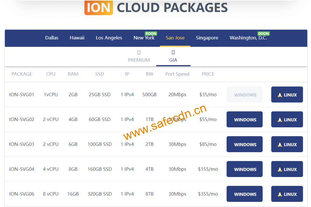 ION Cloud：ION优惠码 - 圣诞元旦美国云服务器季付及以上8折