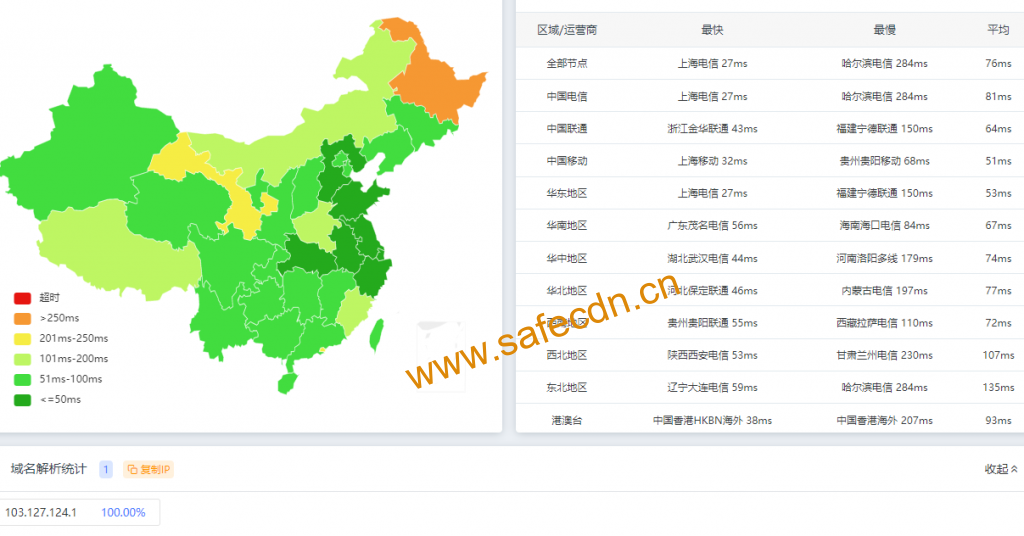 Moack：韩国服务器原生IP，优惠25%，10Mbps不限流量，月付59.25美元起