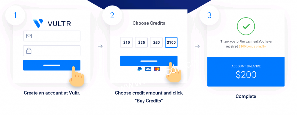 Vultr：充多少送多少活动：新用户首充最高送100美元，赠金有效期12个月