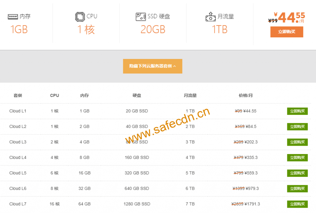 #圣诞促销#Sugarhosts：糖果主机洛杉矶vps/1核/1G内存/20G硬盘/年付平均24.5元/月