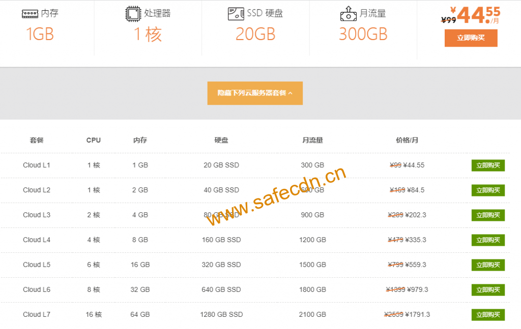 #圣诞促销#Sugarhosts：糖果主机中国香港vps/1核/1G内存/20G硬盘/年付平均44.55元/月