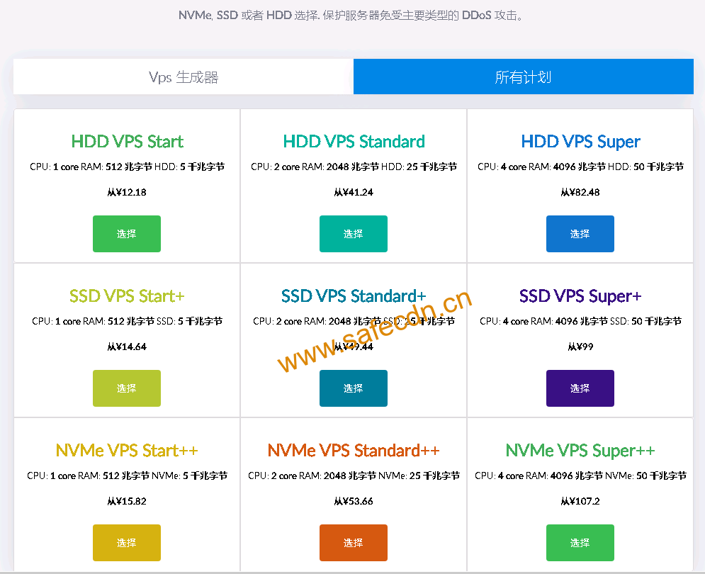 JustHost：IPV4促销 1核/512M内存/5G HDD硬盘/200M带宽/1个ipv4地址， VPS 最低月付12.2元起,下单年付优惠20%